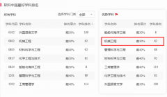 不少学生进入江南制船坞、中国船舶沉工集团等